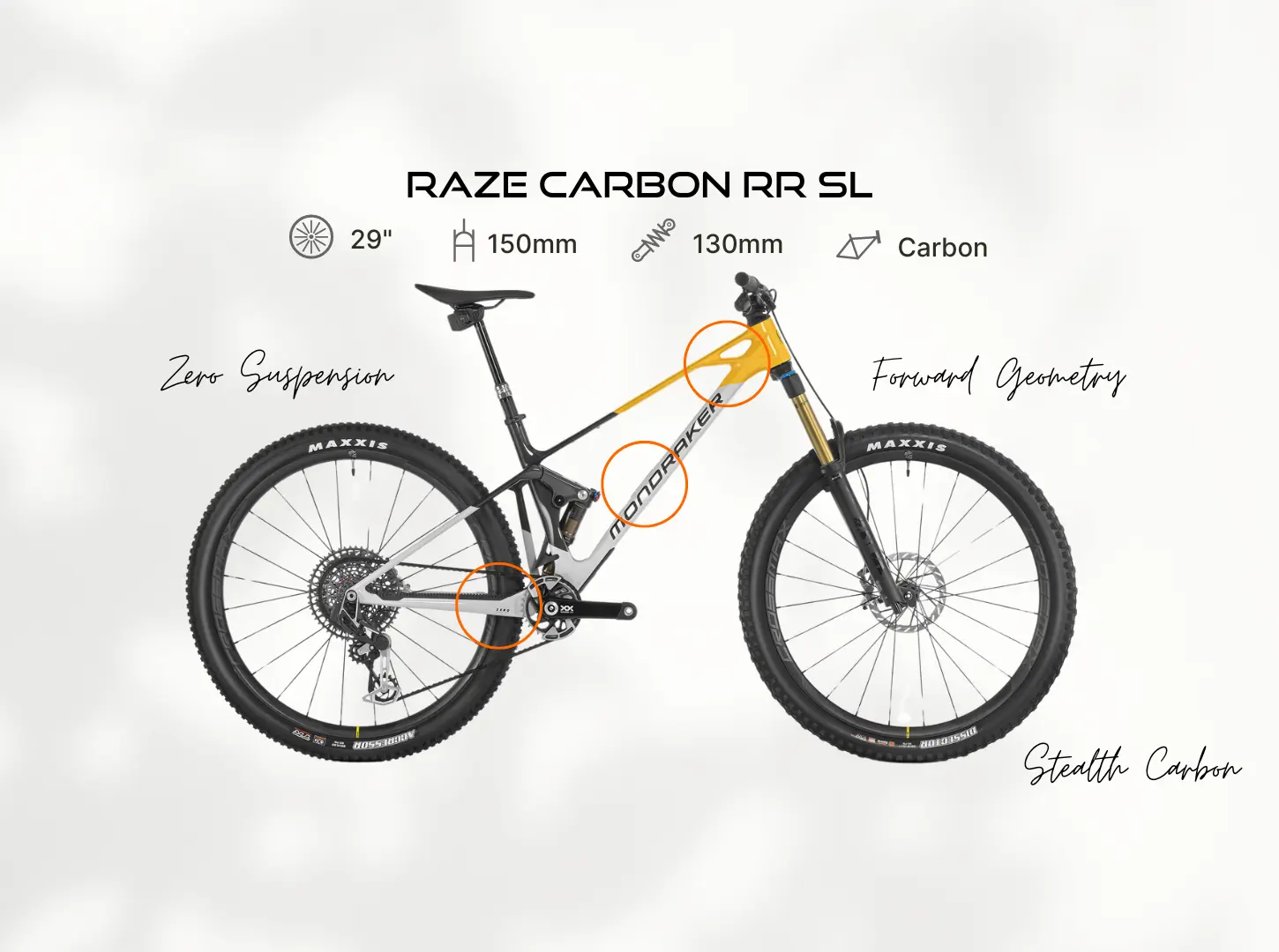 Mondraker Raze Carbon RR SL Eigenschaften