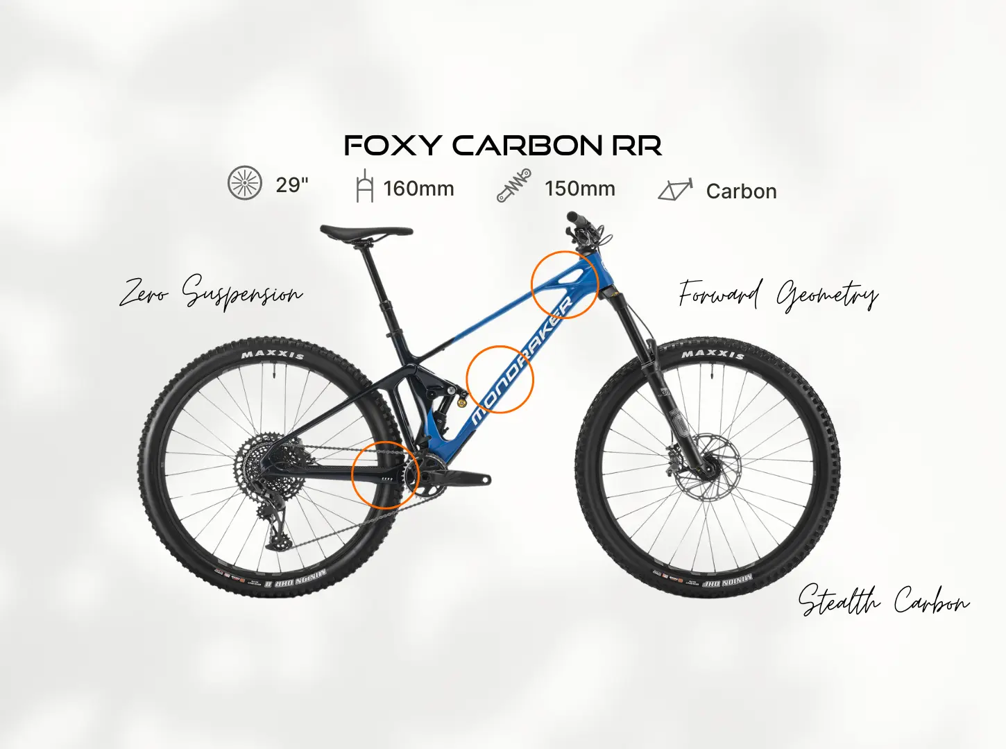 Mondraker Foxy Carbon RR mit Eigenschaften